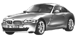 BMW E86 P0A1B Fault Code